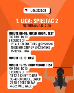 Liga 2025/26: Spieltag 2 steht an! 🔥
Nach einem starken Auftakt wartet der nächste Härtetest der Saison:

💪 Mixed Modal Test (00:00-10:00)
3 Runden aus
20 alternating Dumbbell Snatches
15 Dumbbell Box Step-ups
15/12 Cal Row

🚣 Bodyweight Test (15:00-25:00)
3 Runden dieser 4 Movements:
Chest to Bar (1. Liga) | Pull-up (2. Liga) | Sit-up (3. Liga)
Double Unders (1. Liga) | Single Unders (2./3. Liga)
Toes to Bar (1./2. Liga) | Hanging Knee Raises (3. Liga)
Wall Walks (1./2. Liga) | Box Push-ups (3. Liga)

📅 Testzeitraum: 01.10.-21.10.
Direkt danach folgt die Sichtung der Videos.

👉 Gebt alles, zeigt eure Stärke und beweist, was in euch steckt!

#liga #breitensport #bundesverbandfitness #funktionalefitness #functionalfitness #fitnessgermany #dbvff #fitnessdeutschland #internationalfunctionalfitness #if3 #ifff