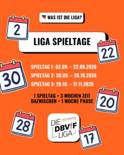 Die Spieltage der DBVfF Liga 2026/27 🚀

Die neue Liga-Saison ist in drei Spieltage aufgeteilt. Für jeden Spieltag habt ihr drei Wochen Zeit, die Workouts zu absolvieren und eure Scores einzureichen. Zwischen den Spieltagen gibt es jeweils eine Woche Pause.

Spieltag 1: 02.09. – 22.09.2026
Spieltag 2: 30.09. – 20.10.2026
Spieltag 3: 28.10. – 17.11.2026

Egal ob Individual oder Pairs, sammelt an jedem Spieltag Punkte für eure Liga und kämpft euch Richtung Liga-Finale.

Alle Infos zu den Spieltagen, Wertungen und Abläufen findet ihr im aktuellen Rulebook auf unserer Website.

Markiert euren Trainingsbuddy, plant eure Workouts und macht euch bereit für die Liga-Saison 2026/27! 🔥

#dbvff #dbvffliga #liga2026 #funktionellefitness #fitnessdeutschland