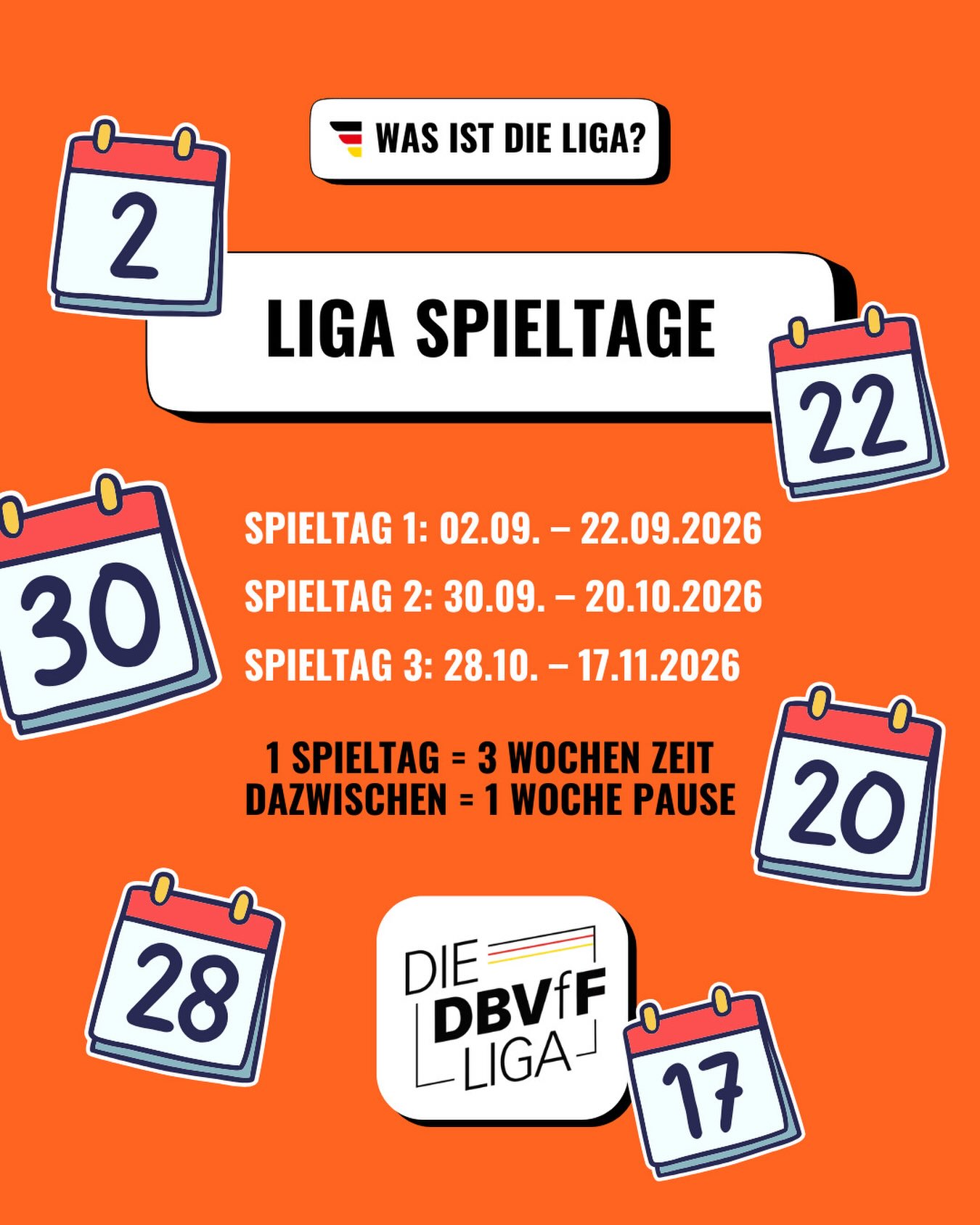 Die Spieltage der DBVfF Liga 2026/27 🚀

Die neue Liga-Saison ist in drei Spieltage aufgeteilt. Für jeden Spieltag habt ihr drei Wochen Zeit, die Workouts zu absolvieren und eure Scores einzureichen. Zwischen den Spieltagen gibt es jeweils eine Woche Pause.

Spieltag 1: 02.09. – 22.09.2026
Spieltag 2: 30.09. – 20.10.2026
Spieltag 3: 28.10. – 17.11.2026

Egal ob Individual oder Pairs, sammelt an jedem Spieltag Punkte für eure Liga und kämpft euch Richtung Liga-Finale.

Alle Infos zu den Spieltagen, Wertungen und Abläufen findet ihr im aktuellen Rulebook auf unserer Website.

Markiert euren Trainingsbuddy, plant eure Workouts und macht euch bereit für die Liga-Saison 2026/27! 🔥

#dbvff #dbvffliga #liga2026 #funktionellefitness #fitnessdeutschland